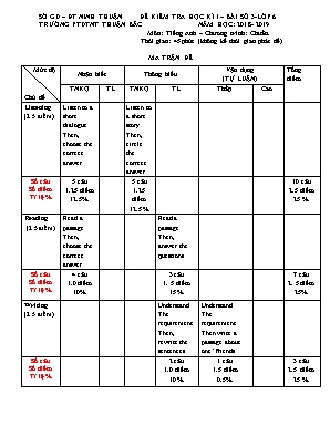 Ma trận và đề kiểm tra học kì I bài số 3 môn Tiếng Anh Lớp 6 - Năm học 2018-2019 - Trường PTDTNT Thuận Bắc (Có đáp án)